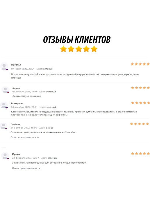Сумка-тележка Красная 42л, 42 л, фото 3