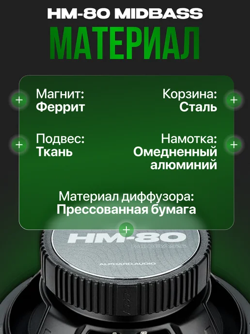 DEAF BONCE Динамики автомобильные Hannibal HM-80 midbass, Динамики автомобильные midbass, фото 3