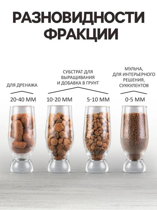 Сима Ленд - Рецепты Дедушки Никиты Керамзит для дренажа растений 3 л, 3 л, фото 7
