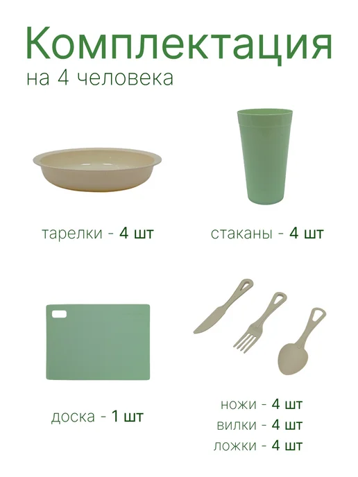 Набор для пикника многоразовый на 4 персоны, зеленый, 22 шт, фото 2