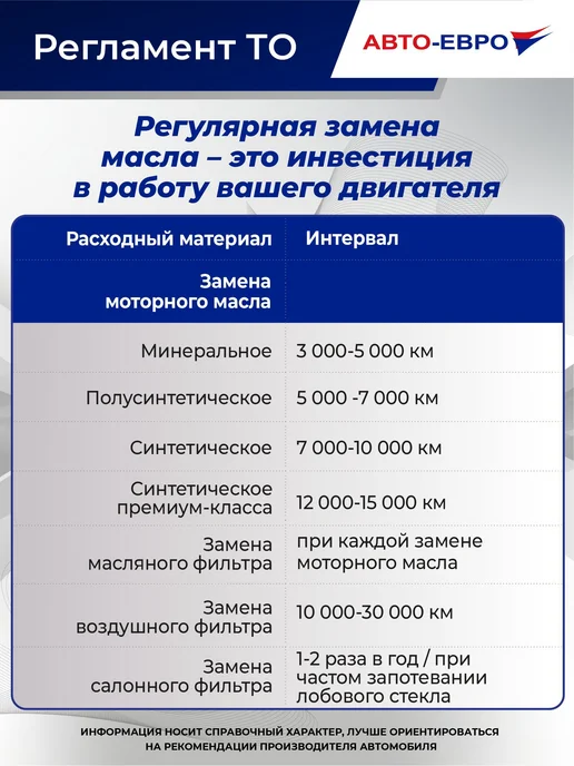 Жидкость омывателя Lukoil летняя лесные ягоды 4л, 4 л