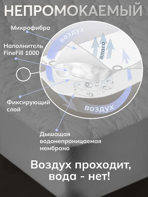 GOLDTEX hometextile Наматрасник 120х200, 160x200, фото 3