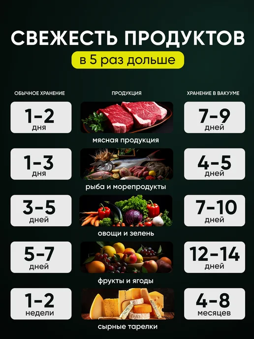 Вакууматор упаковщик для продуктов с запайкой, белый, фото 2