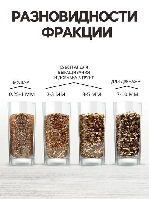 Сима Ленд - Рецепты Дедушки Никиты Вермикулит для растений 2 л фракция 7-10 мм, 2 л, фото 7