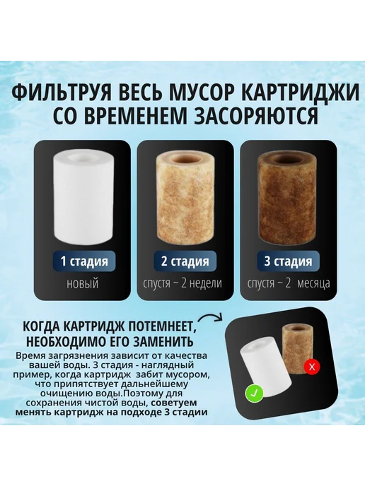 Фильтр для душа 4 шт. Белый, 4 шт, фото 2