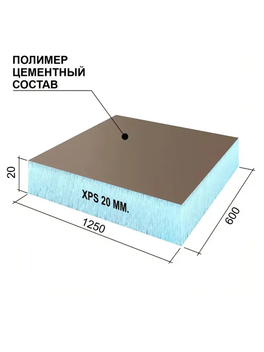 Ruspanel Теплоизоляционная панель 7,5 м2 RPG Optima 30 мм 10 шт, 10 шт, фото 5