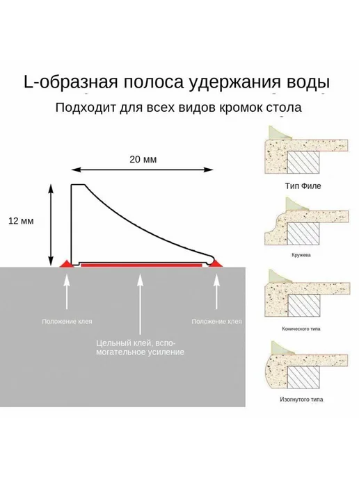Комплектующее для душевой кабины 100 см Бежевый Фурнитура, бежевый, фото 6