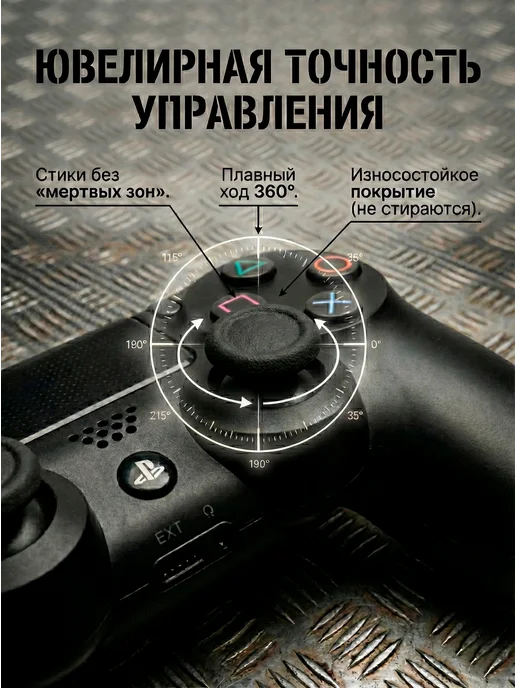 Profit Универсальные джойстики для Playstation DualSense, черный, фото 3