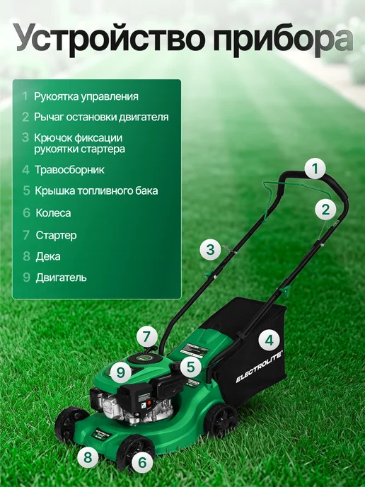 ELECTROLITE Газонокосилка бензиновая несамоходная GL 420, 1 л, фото 8