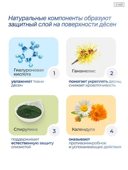 Biorepair Ополаскиватель для полости рта Gum Защита десен, 500 мл*2 шт, 500 мл, 2 шт, фото 4
