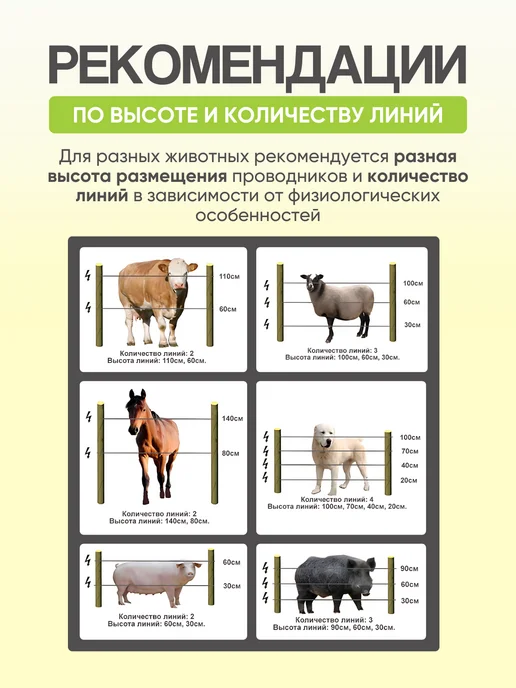 Kaas Электропастух для коров и овец комплект 45, вариант, фото 8
