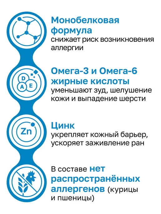 Сухой корм Organix Hypoallergenic для собак, гипоаллергенный, 10 кг, фото 3