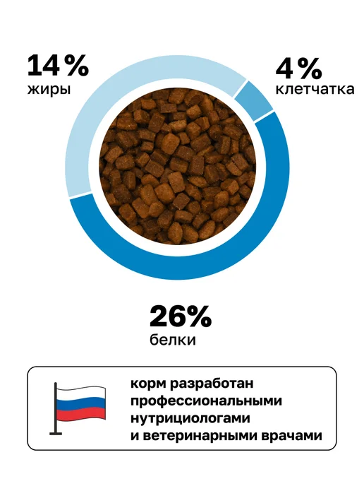 Сухой корм Organix Hypoallergenic для собак, гипоаллергенный, 10 кг, фото 4