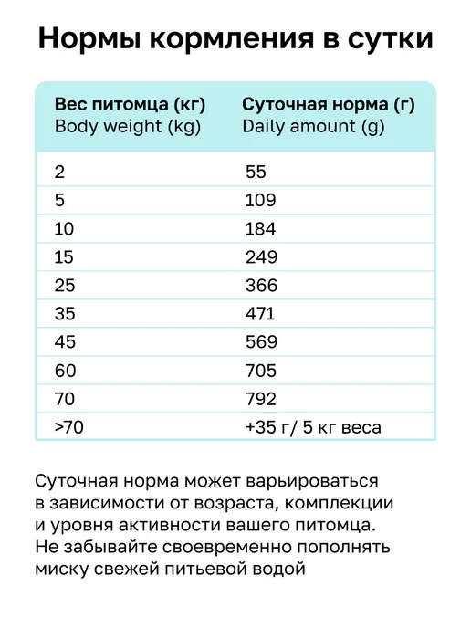 Сухой корм Organix Hypoallergenic для собак, гипоаллергенный, 10 кг, фото 8