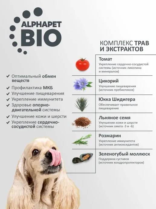 Сухой корм AlphaPet Superpremium для собак, мелкие, индейка, 1,5 кг, фото 5