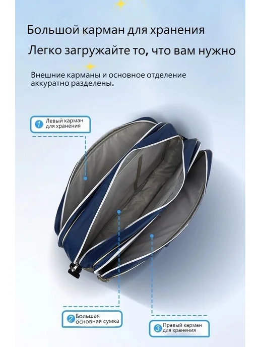 Сумка для бадминтона Белый, Темно-синий, 73x20x32 см, фото 3