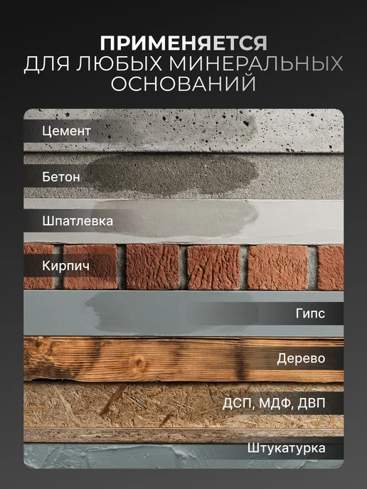 ARMOUR ECO Грунтовка глубокого проникновения для стен, вариант, фото 3