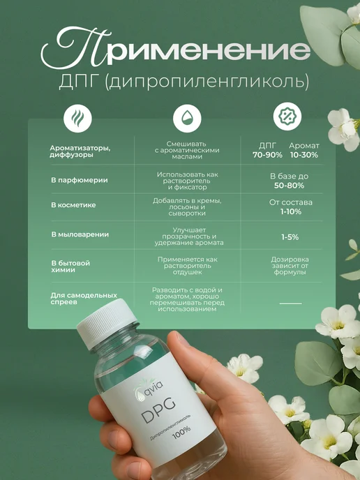 База основа DPG для духов ДПГ Дипропиленгликоль 100 мл, 100 мл, фото 2