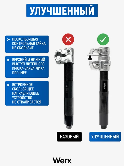 Werx Стяжки пружин авто с двойным захватом усиленные, вариант, фото 4