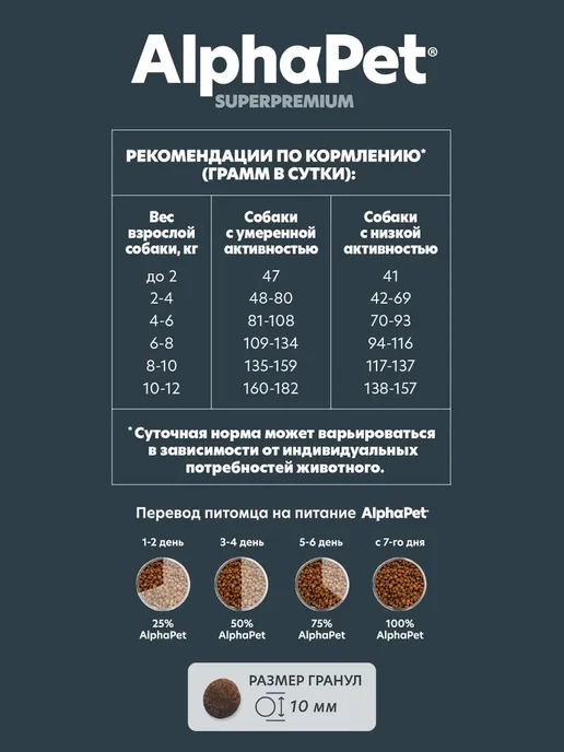 Сухой корм AlphaPet Superpremium для собак, мелкие, ягненок, 7 кг, фото 6