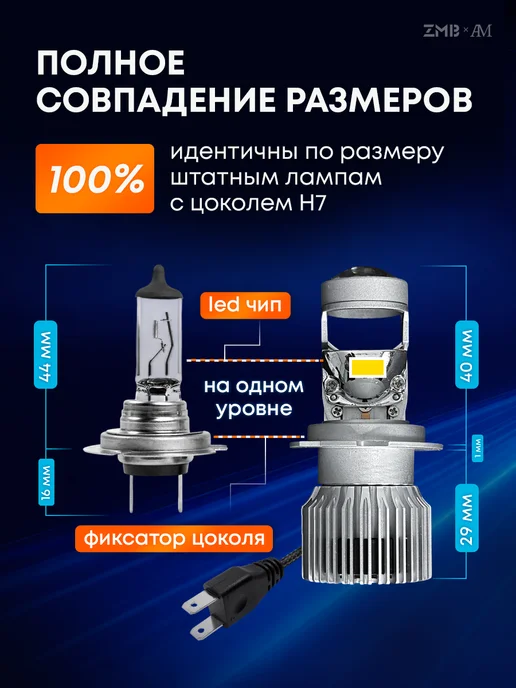 ZMB Мини линзы светодиодные 120w, 120 Вт, фото 2