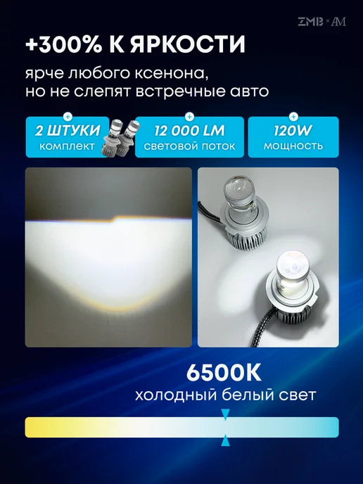 ZMB Мини линзы светодиодные 120w, 120 Вт, фото 5