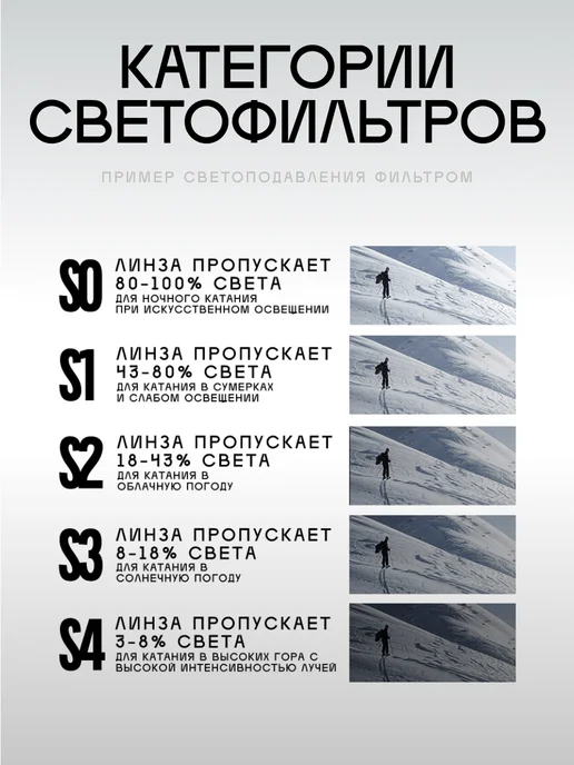 TERROR Маска горнолыжная - сноубордическая TERRO, черный, фото 8