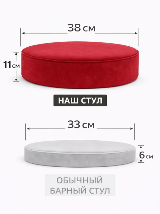 Wood Mark Сиденье для барного стула, красный, фото 2