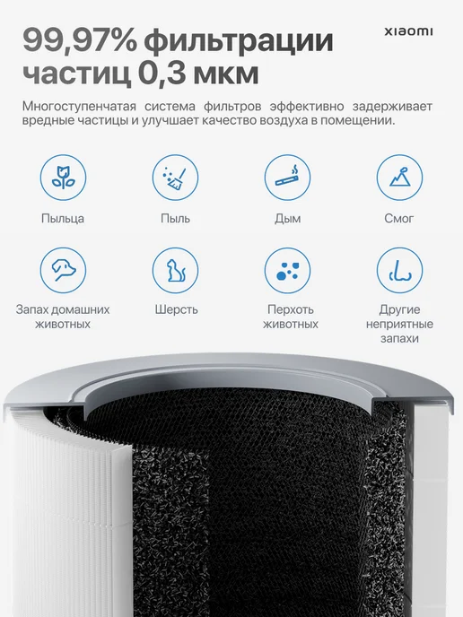 Xiaomi Очиститель воздуха Smart Air Purifier 4 Pro EU, вариант, фото 4