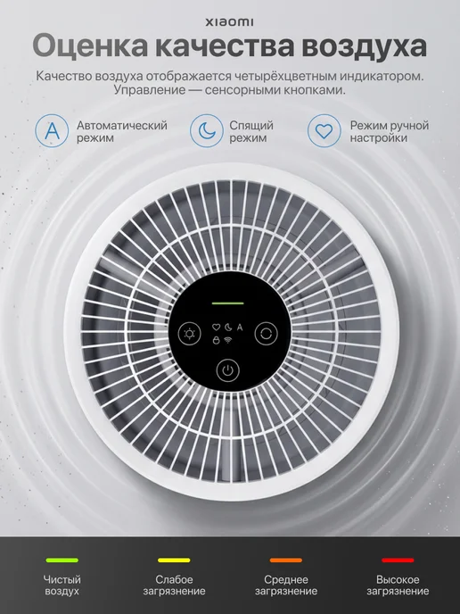 Xiaomi Очиститель воздуха Smart Air Purifier 4 Pro EU, вариант, фото 7