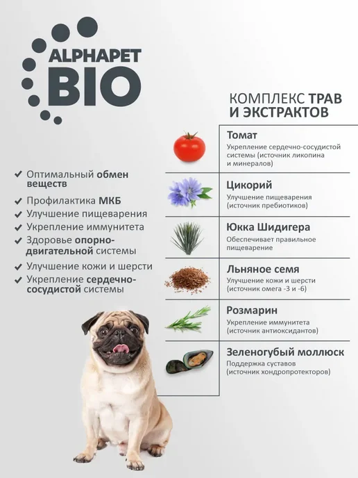 Сухой корм AlphaPet Superpremium Потр Взр для собак, ягненок, 7 кг, фото 5