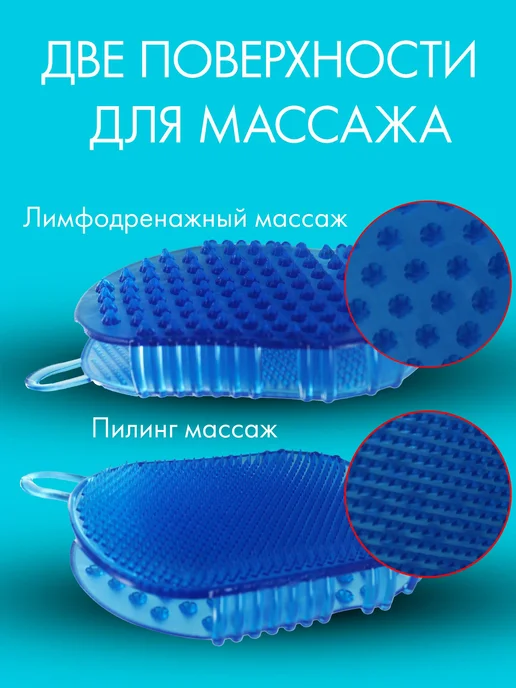 Массажер Антицеллюлитный бордовый, синий, фото 2