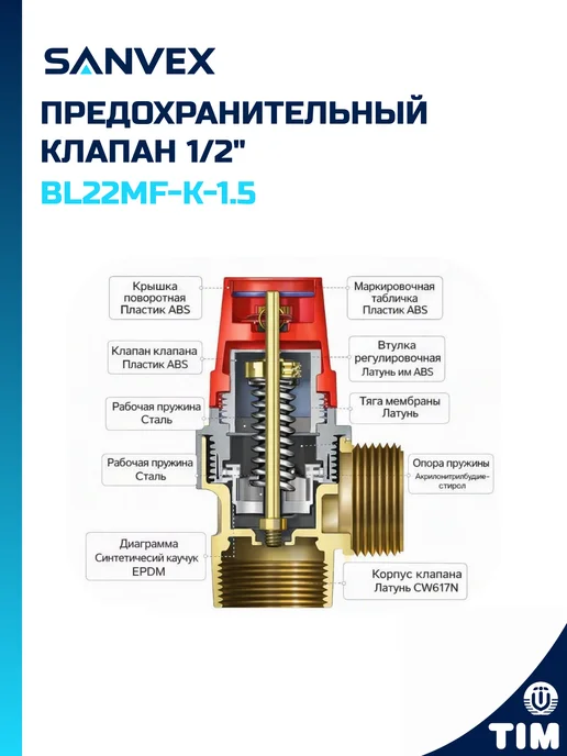 TIM Клапан предохранительный для отопления 1 2"ш, вариант, фото 2