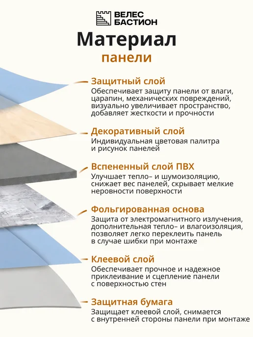ВелесБастион Стеновые панели самоклеящиеся для стен, белый, фото 2