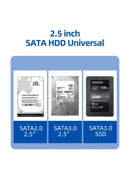 Type-C SATA HDD кейс 2.5" для Windows Linux Os, вариант, фото 8