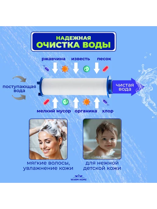 Фильтр для душа Сменный, Белый, 80 мм, фото 2