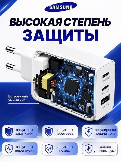 MiKiN Зарядное устройство Samsung type-c 65W Быстрая зарядка, 65 Вт, фото 2