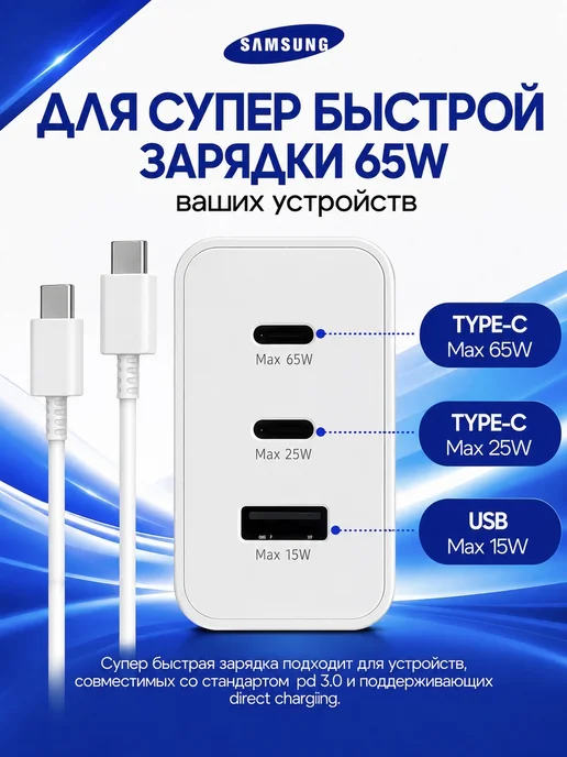 MiKiN Зарядное устройство Samsung type-c 65W Быстрая зарядка, 65 Вт, фото 4