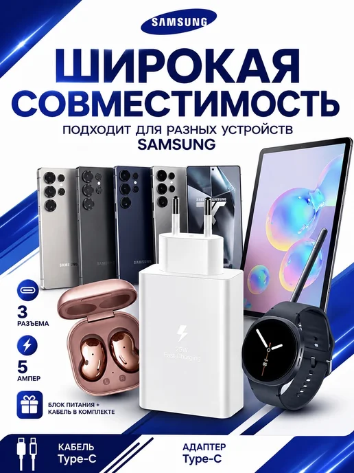 MiKiN Зарядное устройство Samsung type-c 65W Быстрая зарядка, 65 Вт, фото 5