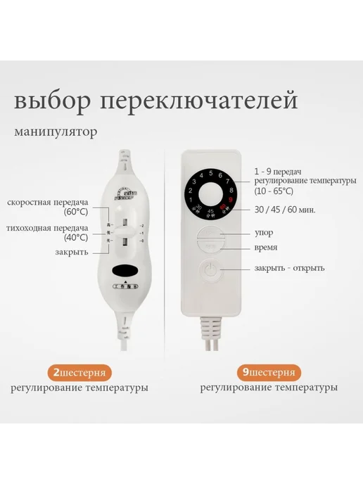 Офисный обогреватель, 60Вт, механическое управление, 60 Вт