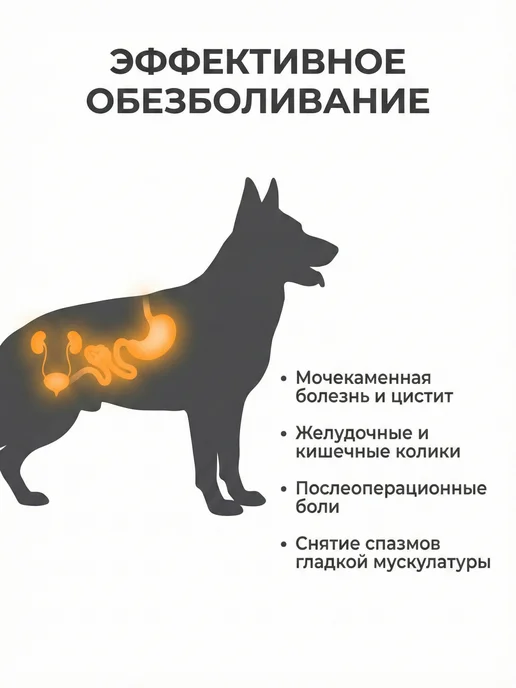 Обезболивающие таблетки для собак и кошек дротаверина 20 мг, 40, фото 2