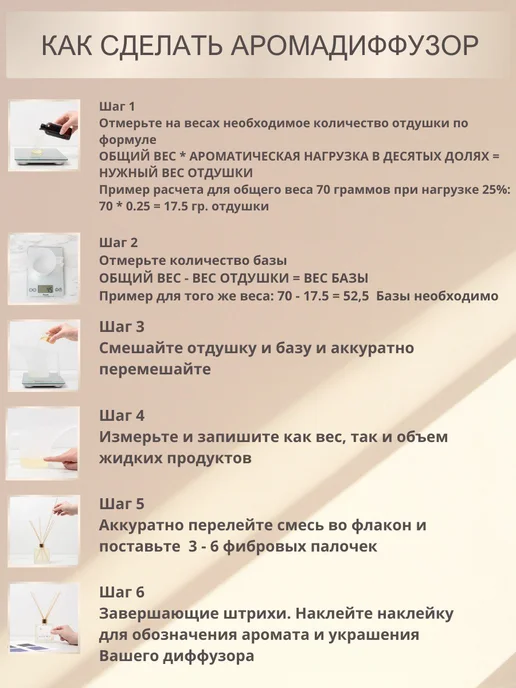 Кема Клаб 45гр.Лемонграсс, Отдушка для свечей и мыла, 45 г, фото 5