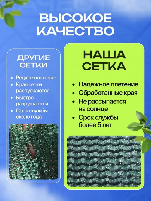 Затеняющая сетка для забора и теплицы 35% зеленая 3х10м, 3x10 м, фото 3