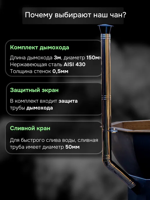 Своя усадьба "Банный чан 175см, нержавеющая сталь", черный, фото 6