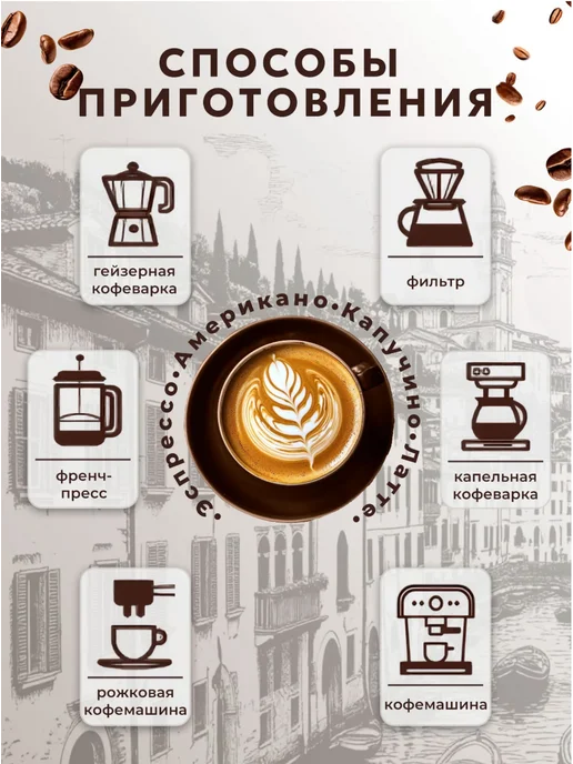 Movenpick Кофе в зернах Кимбо Арабика 100 % Aroma Gold 1 кг, 1 кг, фото 4
