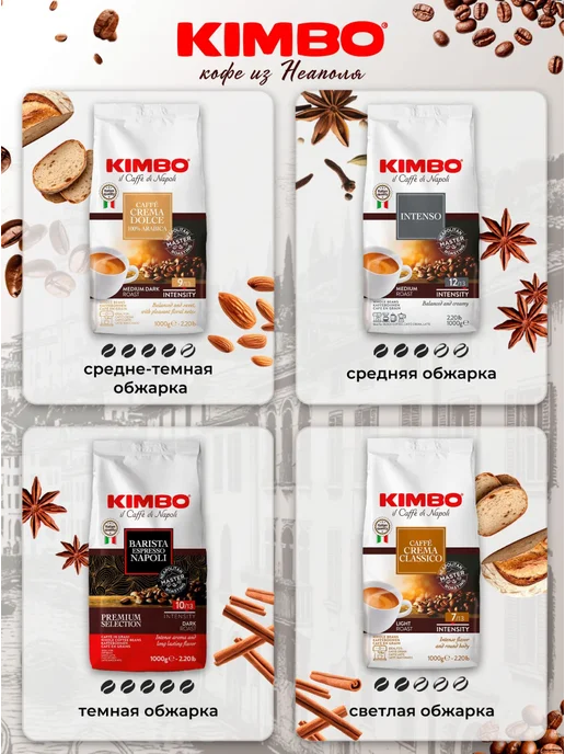 Movenpick Кофе в зернах Кимбо Арабика 100 % Aroma Gold 1 кг, 1 кг, фото 5