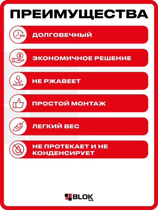 ОНДУЛИН Заполнитель карниза для Черепицы верх низ- 10 компл, серый, фото 3