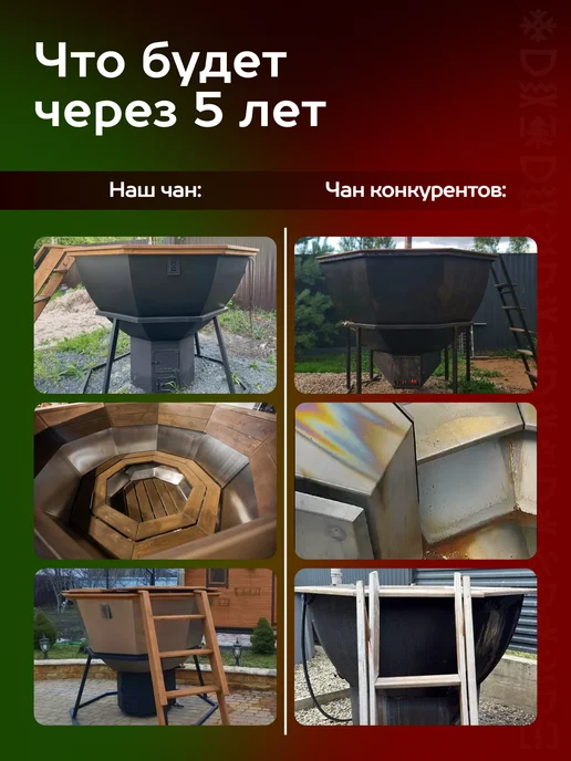 Сибирский Банный Чан Банный чан на 6 человек с печью из черного металла, черный, фото 3