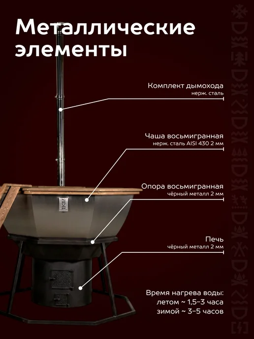 Сибирский Банный Чан Банный чан на 6 человек с печью из черного металла, черный, фото 6