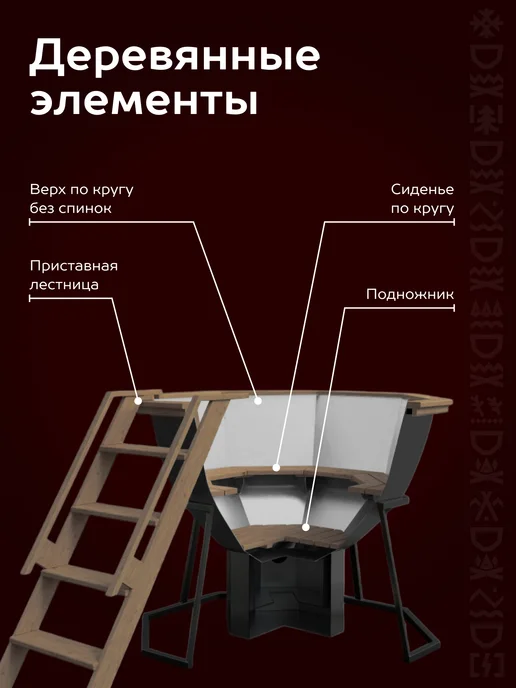 Сибирский Банный Чан Банный чан 8-гранный 430 сталь 2мм с печью, черный, фото 4